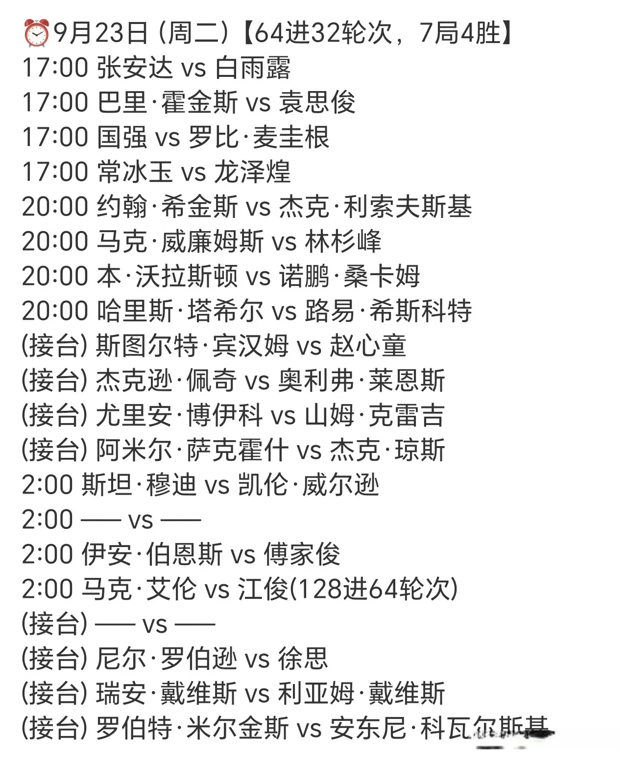 斯图尔特, 晋级