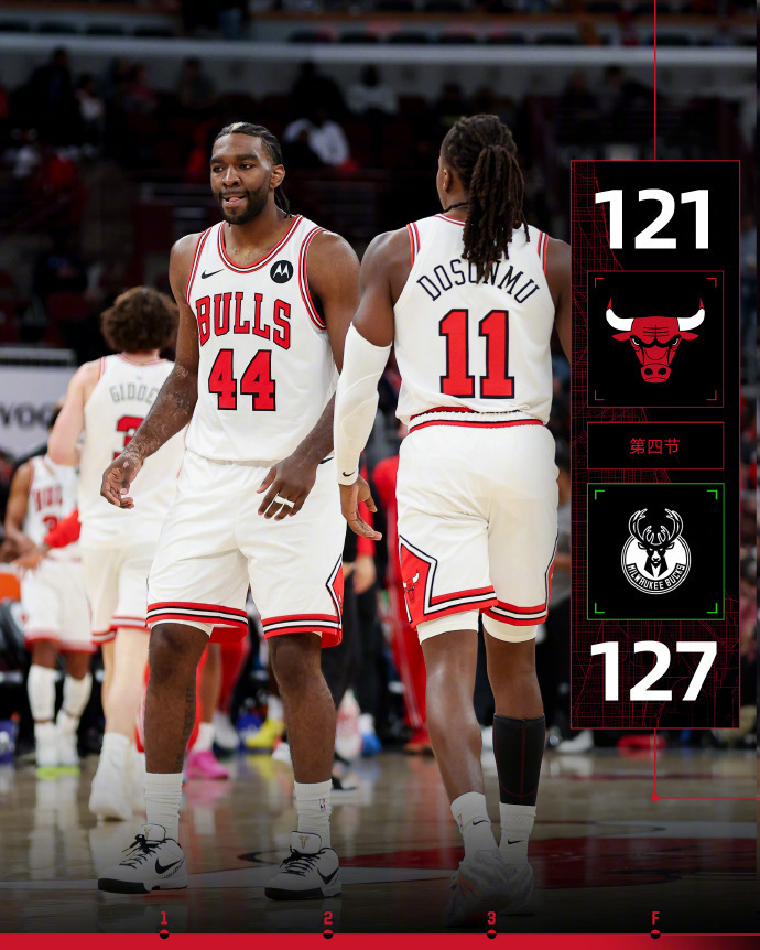 带来的变化, 分钟, 节替补球员